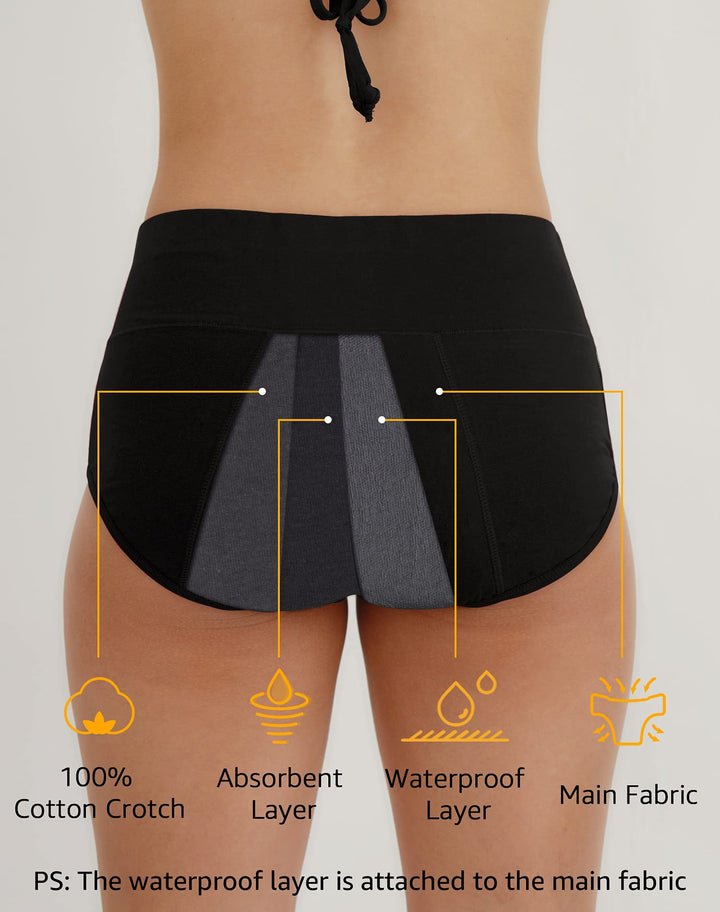 Women&#39;s Period Underwear High Waisted Postpartum Menstrual Panties 3 Pack
