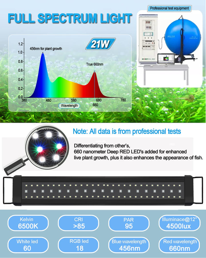 LED Aquarium Light Auto On Off, Fish Tank Light with Timer,9 Light Modes,15 Light Cycles,Full Spectrum Freshwater Planted Tank Light,12-18 Inches Model MDGLSD07-12