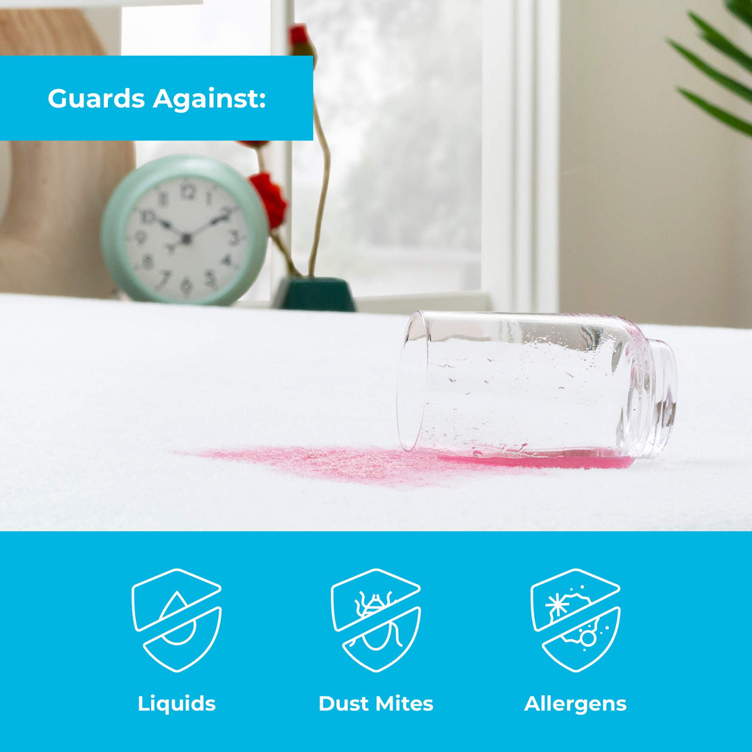 Linenspa Cotton Terry Waterproof Mattress Protector - T