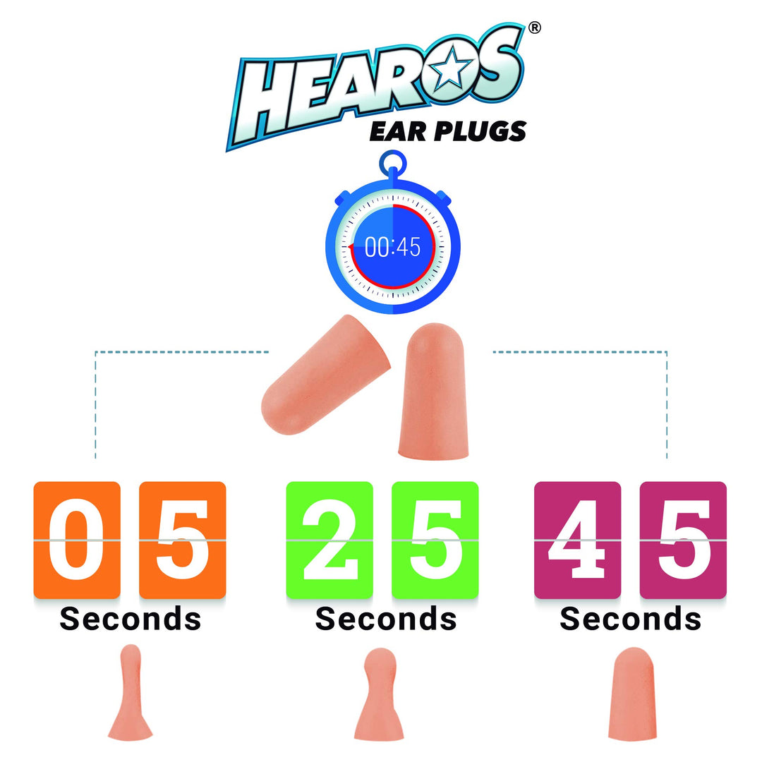 HEAROS Ultimate Softness Series Ear Plugs 28 Pair + Fre