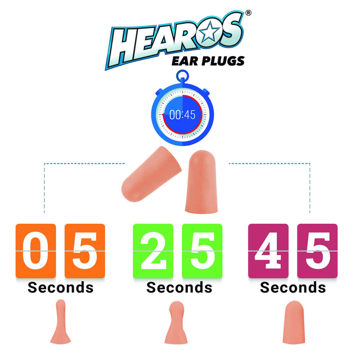 HEAROS Ultimate Softness Series Ear Plugs 28 Pair + Fre