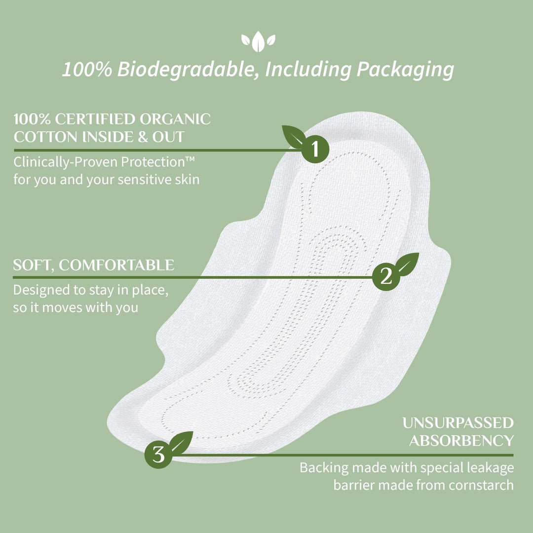 Organyc 100% Certified Organic Cotton Feminine Pads, He