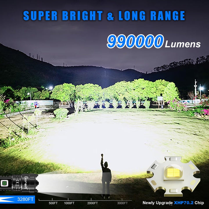 Flashlights High Lumens Rechargeable, Goreit 990,000 Lu