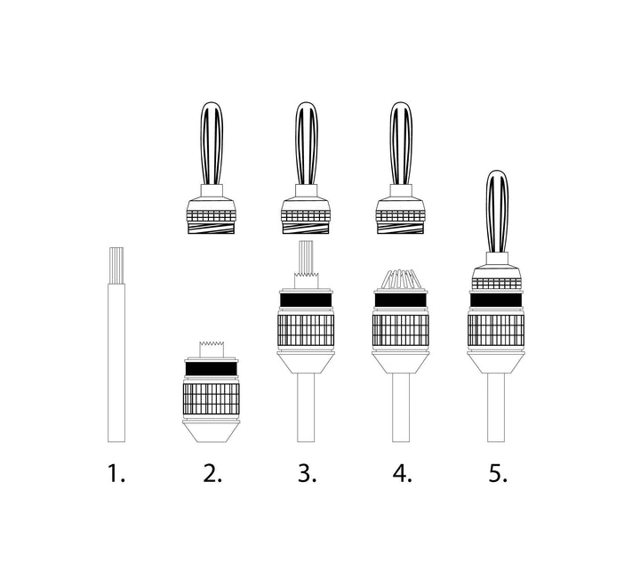 Sewell SW-29863-12 Deadbolt Banana Plugs 12-Pairs by, G