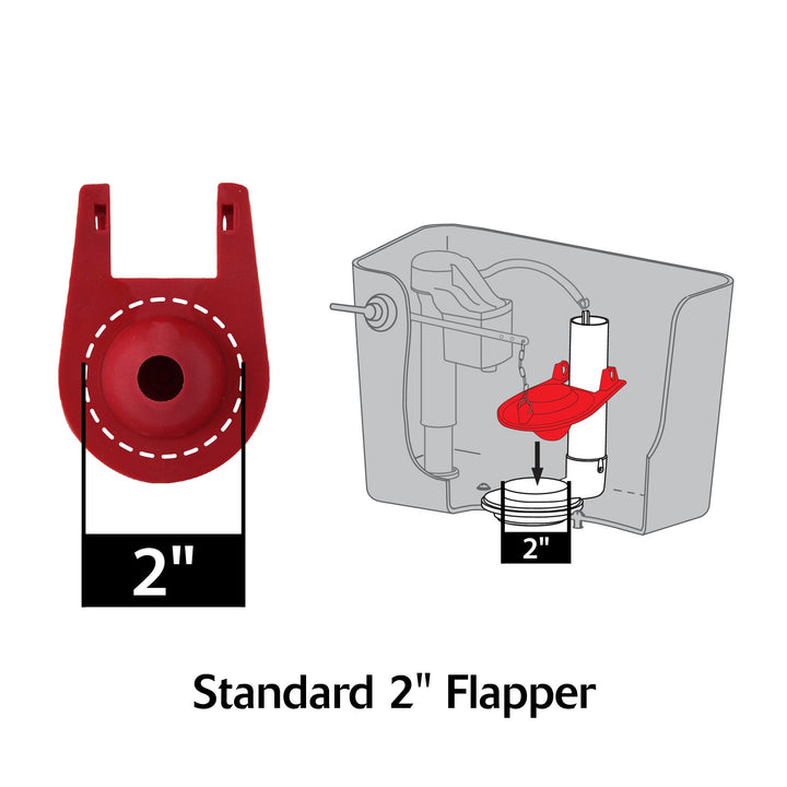 Korky 2003BP EasyFix Toilet Flush Valve and Flapper Rep