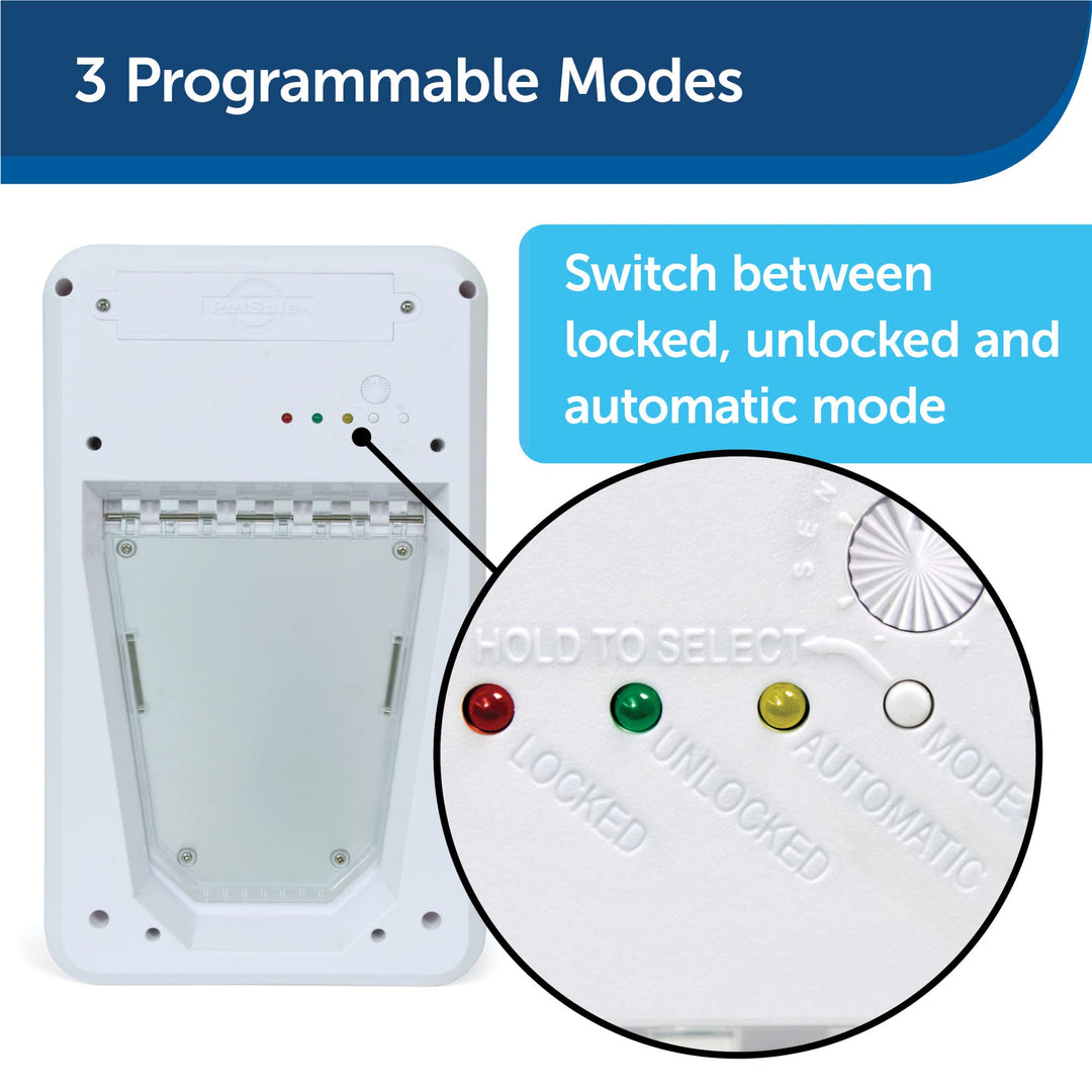 Electronic Dog and Cat Door - Automatic Smart Door with Collar Sensor Key - for Cats and Small Dogs 4-15 lb