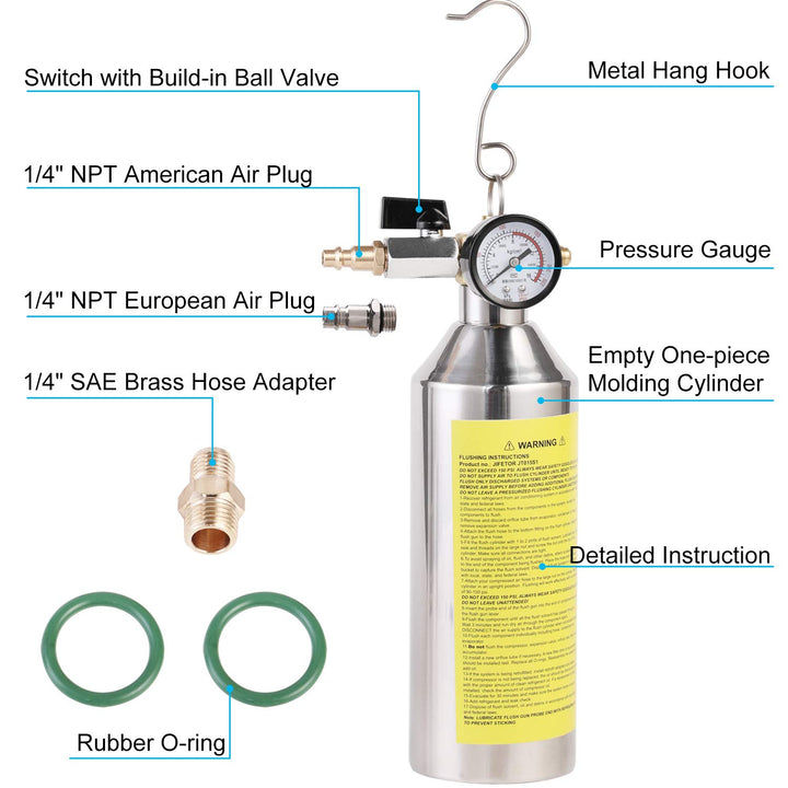 JIFETOR AC Flush Kit, Car Air Conditioner System Clean 