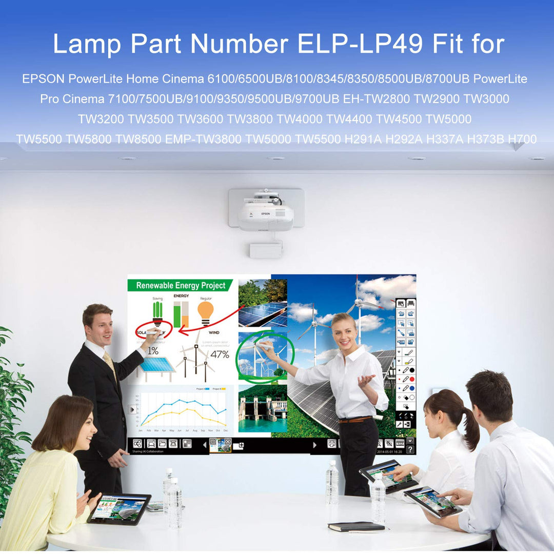 Replacement Lamp Bulb with Housing fit for ELPLP49 Powe