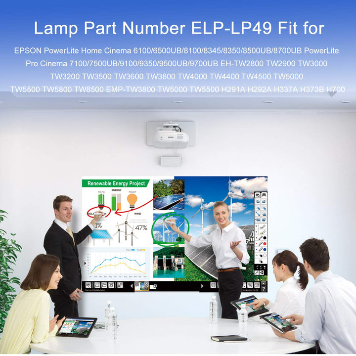 Replacement Lamp Bulb with Housing fit for ELPLP49 Powe
