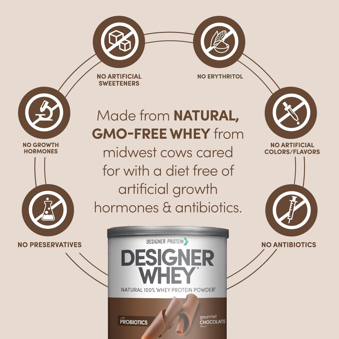Designer Wellness Designer Whey Natural 100% Whey Protein Powder with Probiotics , Fiber, and Key B-Vitamins for Energy, Gluten-free, Non-GMO, Gourmet Chocolate 12 oz