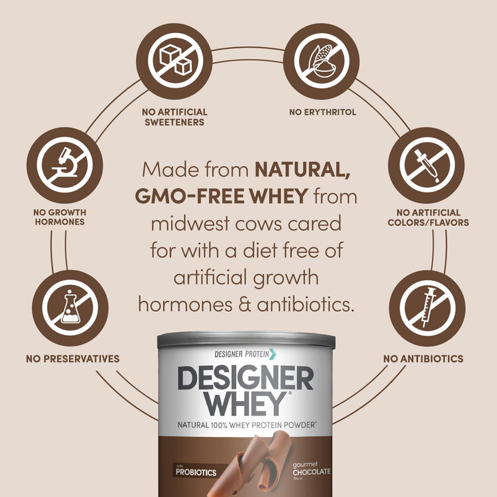 Designer Wellness Designer Whey Natural 100% Whey Protein Powder with Probiotics , Fiber, and Key B-Vitamins for Energy, Gluten-free, Non-GMO, Gourmet Chocolate 12 oz