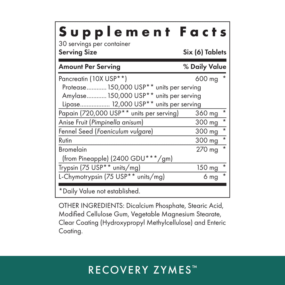 Health Naturopathic Programs Recovery Zymes - 180 Enteric Coated pH Stable Tablets - Proteolytic Enzyme Supplement - Supports Natural Inflammatory Response - 30 Servings