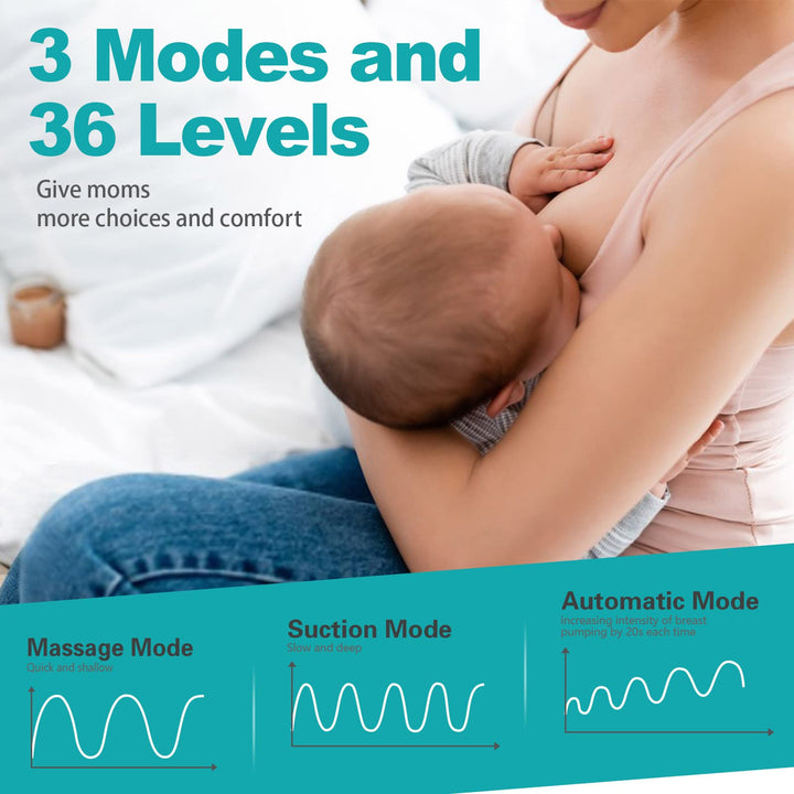 ® Wearable Breast Pump, Hands Free Electric Breast Pumps S15 with 3 Modes &amp; 36 Levels, Low Noise &amp; Painless, Soft Silicone, Prevents Leakage, Portable Breast Pumps with Long Battery Life [New]