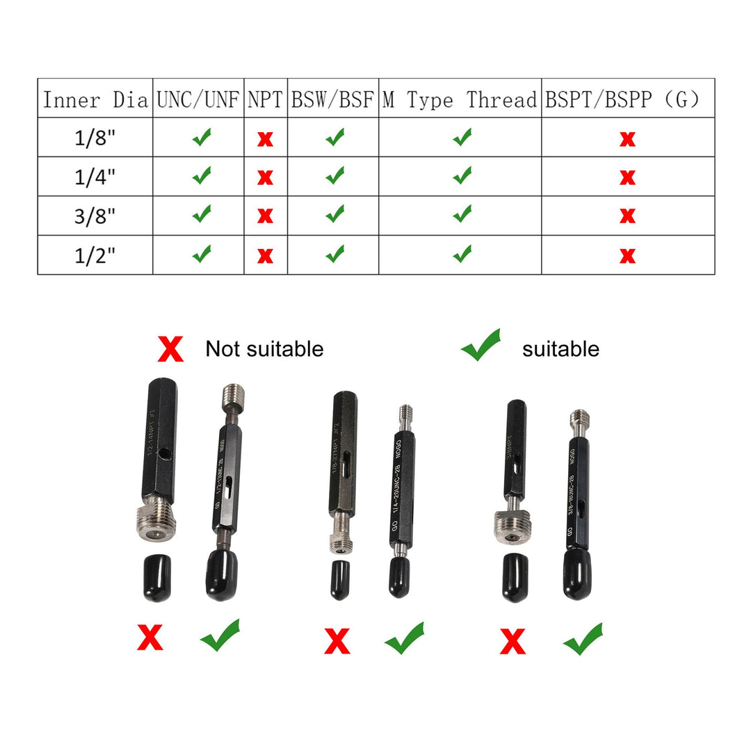 40pcs Round Rubber End Caps 1/8 1/4 3/8 1/2 Black Vinyl Cover Screw Thread Protectors Assortment Kit(3mm 6mm 9mm 12mm)