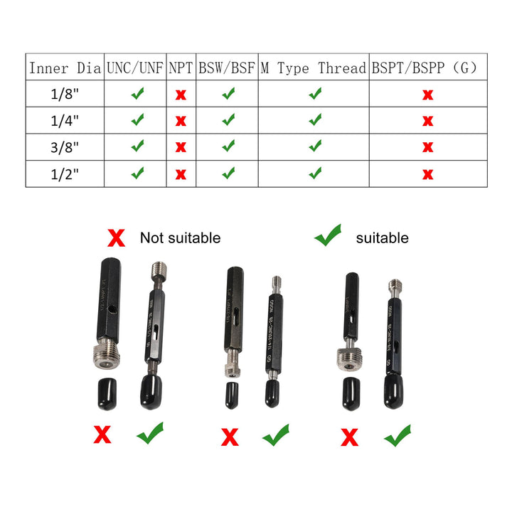 40pcs Round Rubber End Caps 1/8 1/4 3/8 1/2 Black Vinyl Cover Screw Thread Protectors Assortment Kit(3mm 6mm 9mm 12mm)