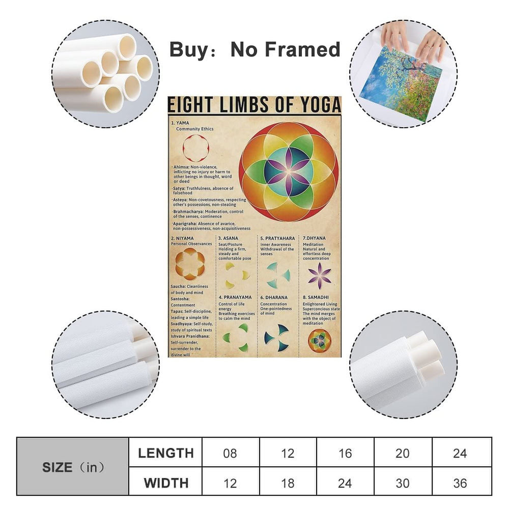 MMNB Vintage Poster Rerto Poster XJZ Eight Limbs of Yog