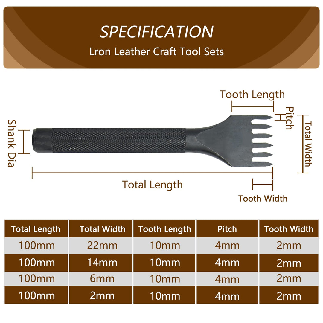 PLANTIONAL Leather Working Tools for Beginners: Profess