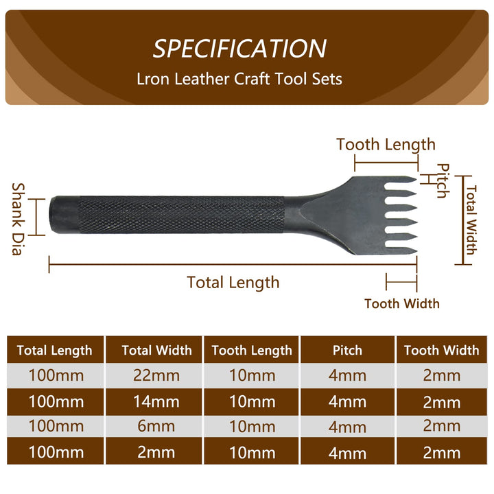 PLANTIONAL Leather Working Tools for Beginners: Profess