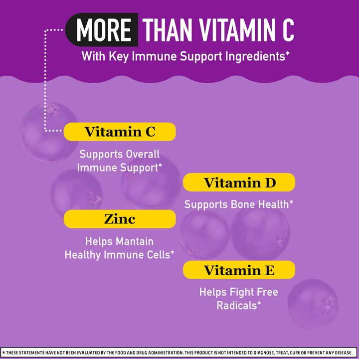 Elderberry + Zinc &amp; Vitamin C Gummies For Adults, Immune Support Vitamin D &amp; Zinc Gummies with Powerful Antioxidant Vitamins C D &amp; E - 130 Gummies, Elderberry Flavor