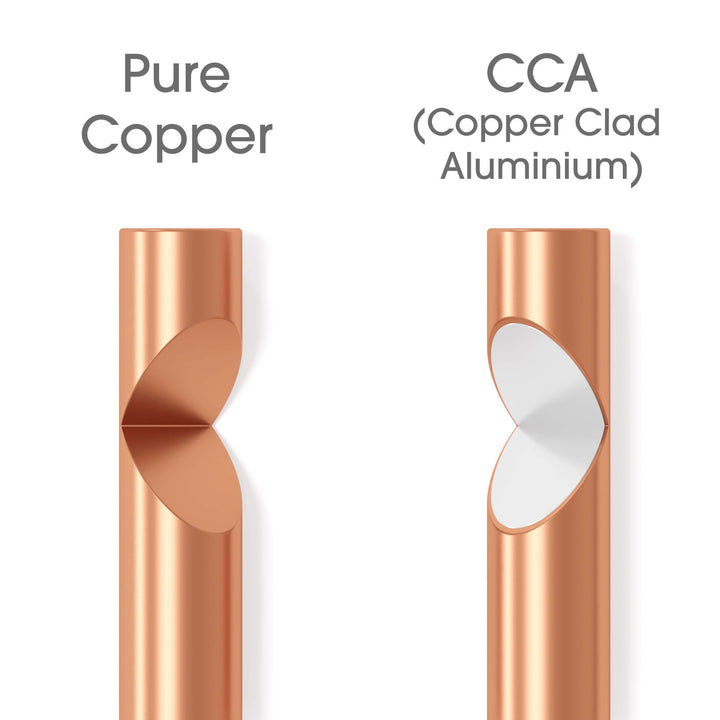 KabelDirekt – Pure Copper Stereo Audio Speaker Wire &am