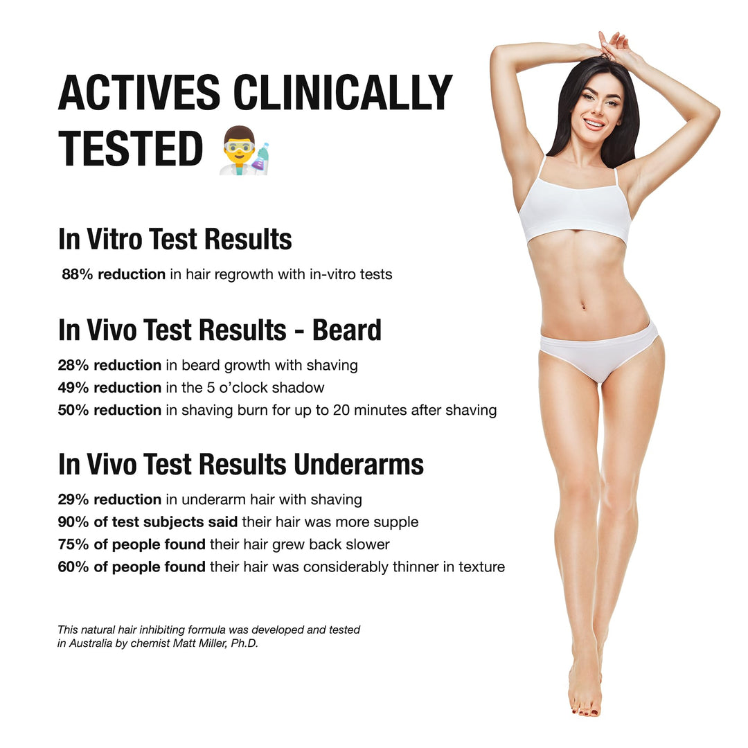 Stophair Natural Hair Growth Inhibitor Spray