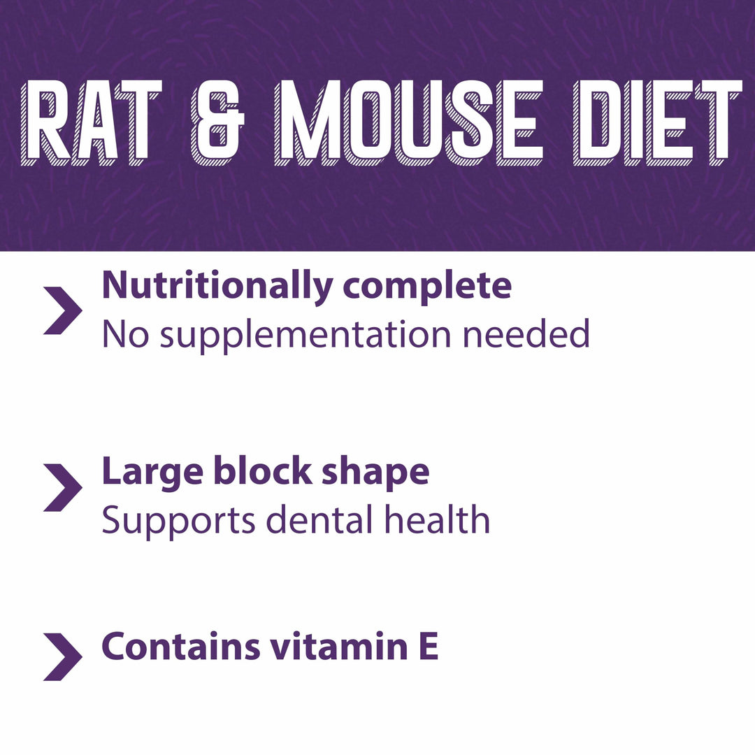 | Pet Rat &amp; Mouse Food | Rodent Pellet Blocks| 2 Pound (2 Lb.) Bag
