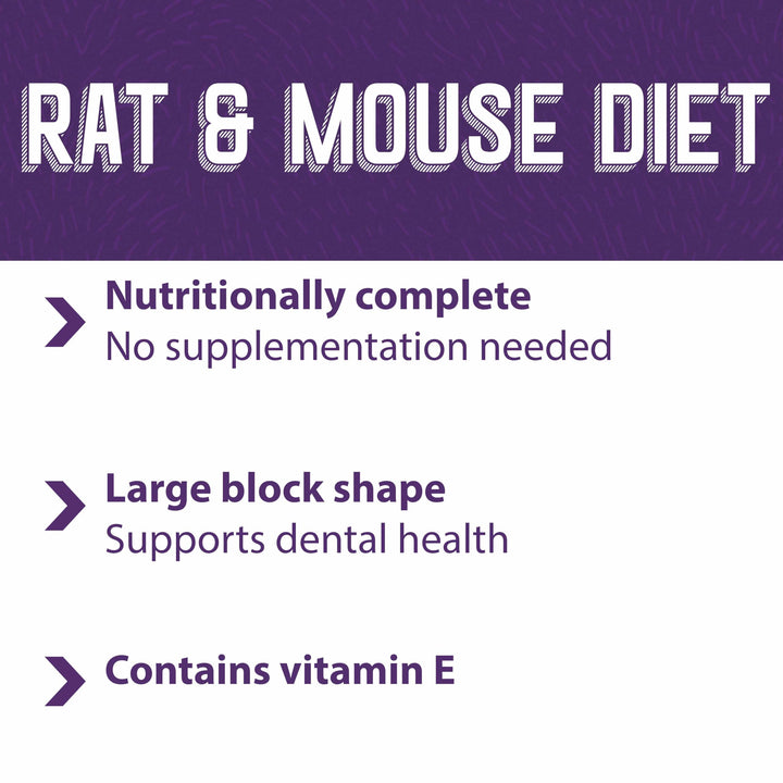 | Pet Rat &amp; Mouse Food | Rodent Pellet Blocks| 2 Pound (2 Lb.) Bag