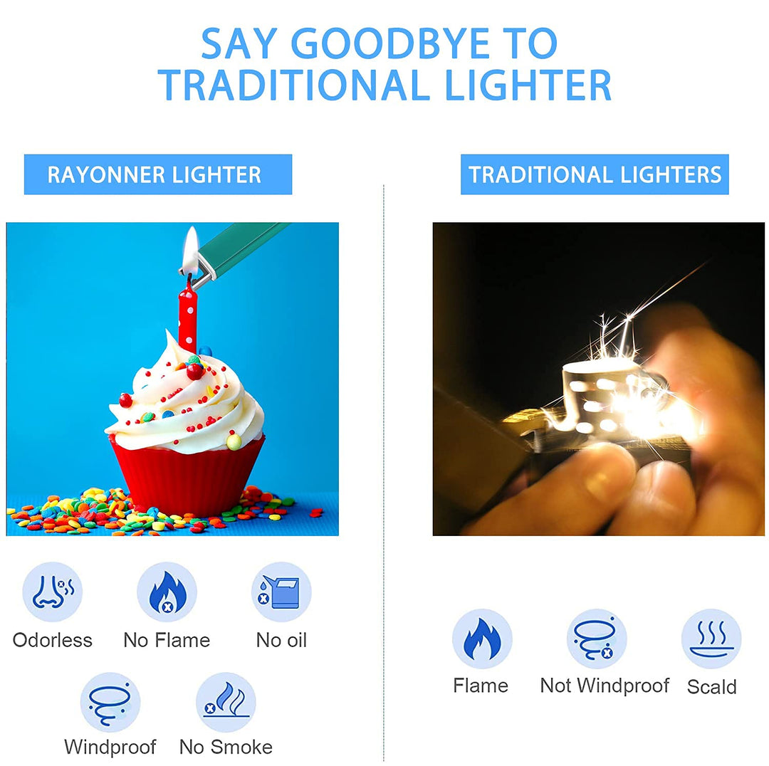 RAYONNER Electric Candle Lighter Rechargeable USB Arc L