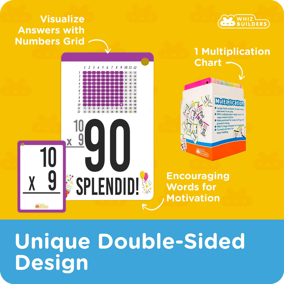 Multiplication Flash Cards for 3rd Grade Toddlers: 169 Math Manipulatives FlashCards, Multiplication Times Table, Math Games for Kids Ages 4-8 &amp; up-1st 2nd 4th 5th 6th Grade