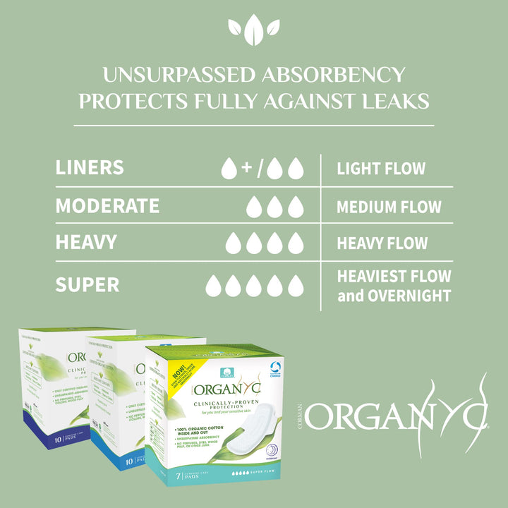Organyc Organic Cotton Night Pads with Folded Wings, 10