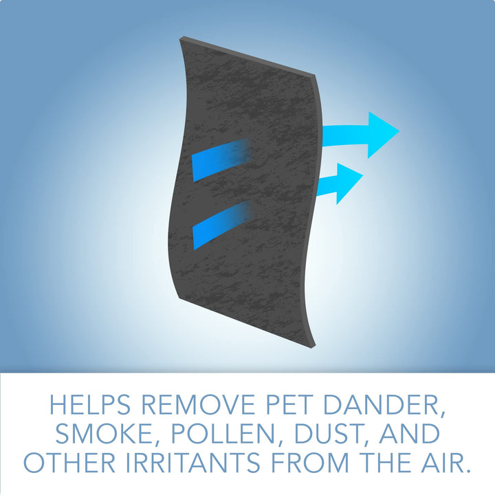 – Pack of 1, Premium Cut-to-Fit Activated Carbon Pre-Filter Pad Compatible with 38002 Models – Fresh &amp; Filtered Air for Indoor and Home – Charcoal Air Filter Sheet – 16 x 48 – Black