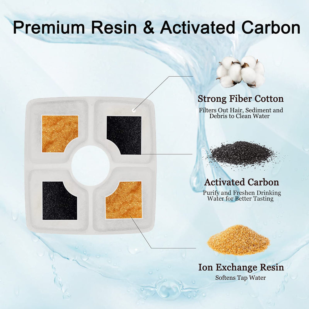 Pack Cat Water Fountain Filters, Cat Fountain Filter Replacement, for Square Cat Water Fountain Inside (12 Pack)