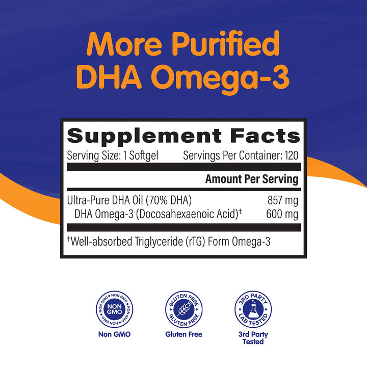 OmegaVia DHA 600 mg, Ultra Pure Omega-3 DHA Supplements