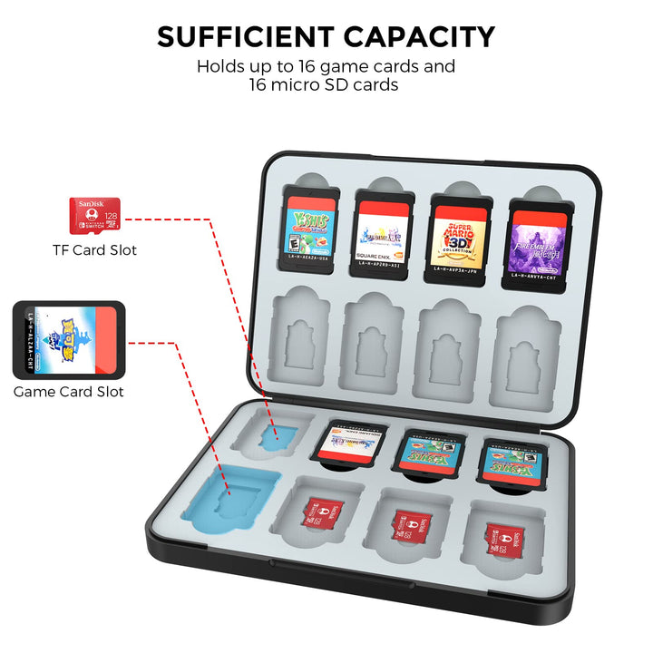 Game Card Case for Nintendo Switch&amp;Switch OLED,Customized Pattern Design Switch Lite Game Card Storage Case with 16 Game Card Slots and 16 Micro SD Card Slots