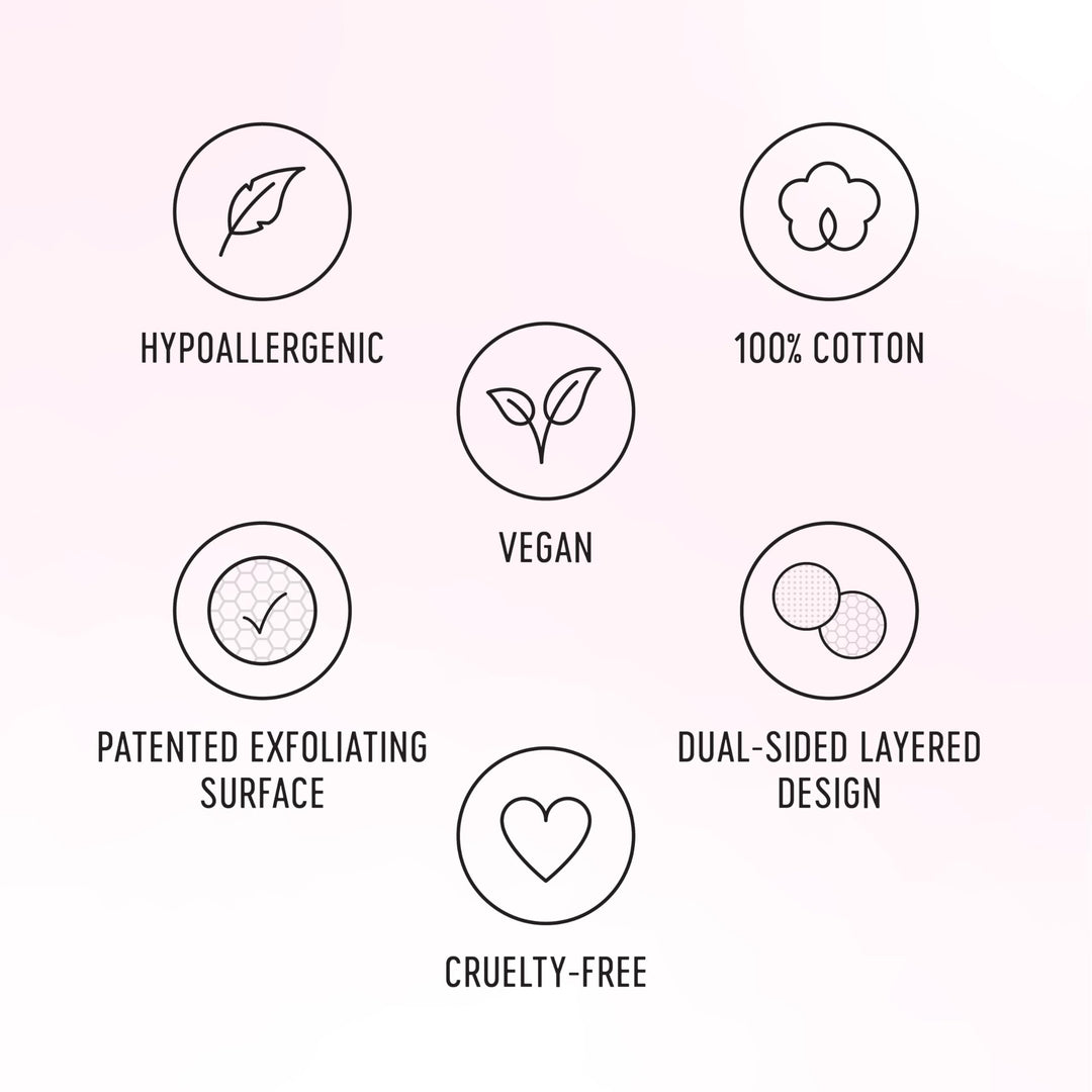 Premium Exfoliating Cotton Rounds, 80 Count