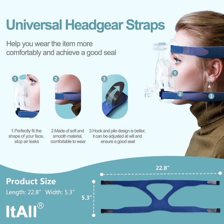 2PCS ItAll Headgear Strap Supplies Compatible with Most Mask, Universal Comfortable and Elasticity Replacement Headgear for Achieving Good Seal, Blue