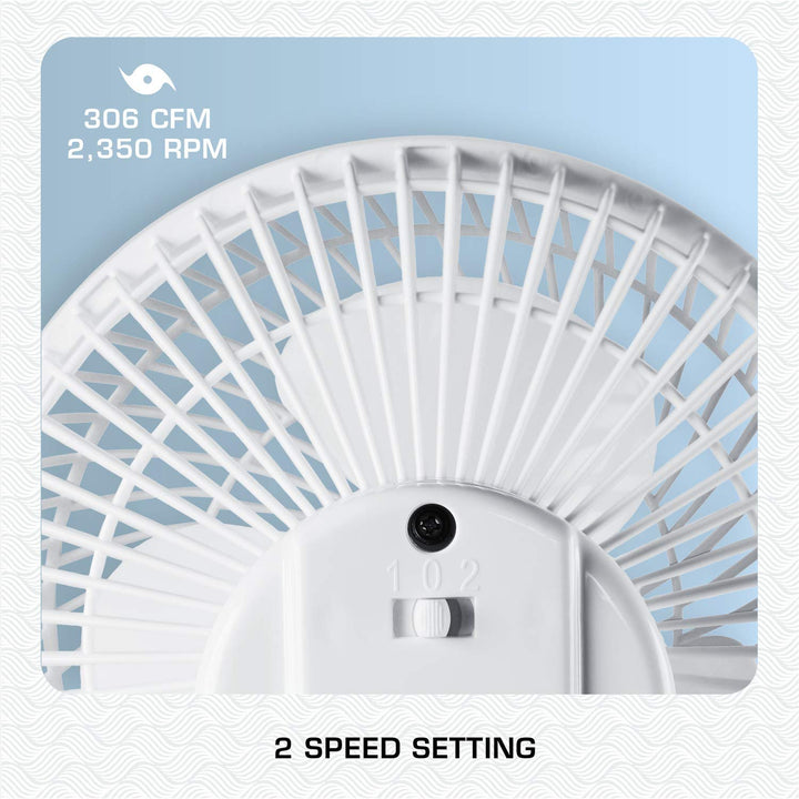 Hurricane Classic 6 Inch Clip Fan, 2 Speed Portable Min