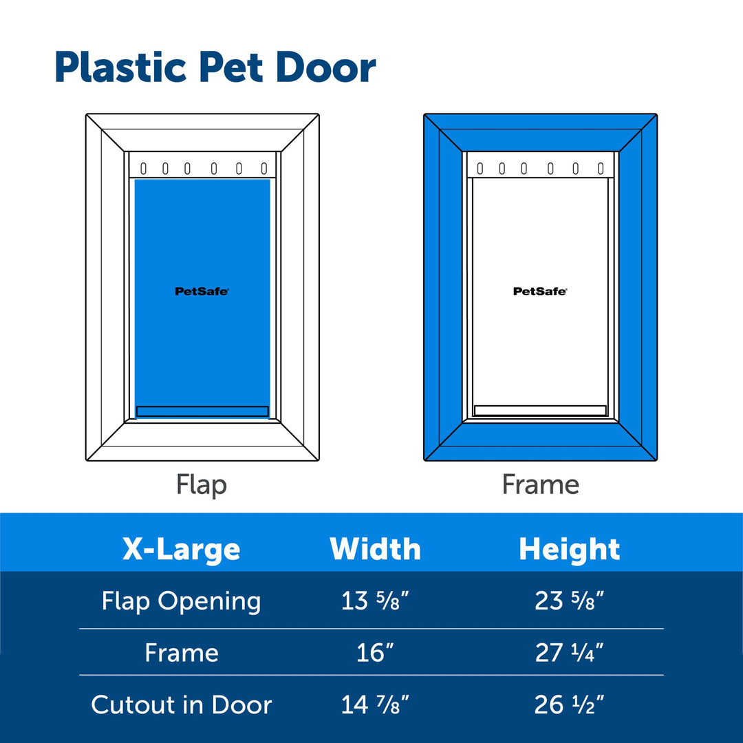 Never Rust Plastic Doggie Door for Install in Interior and Exterior Doors or Walls, Paintable, Easy Install, Closing Panel Included, for Pets Up to 220 lb, (X-Large)