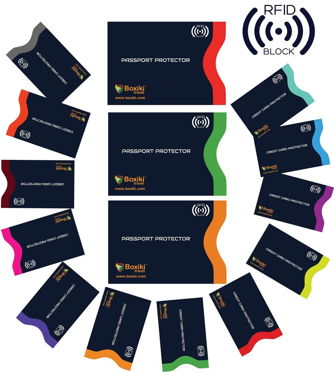 RFID Blocking Sleeves, Set with Color Coding, Navy Blue, Unisex Wallet, Protects Credit Cards and Passports