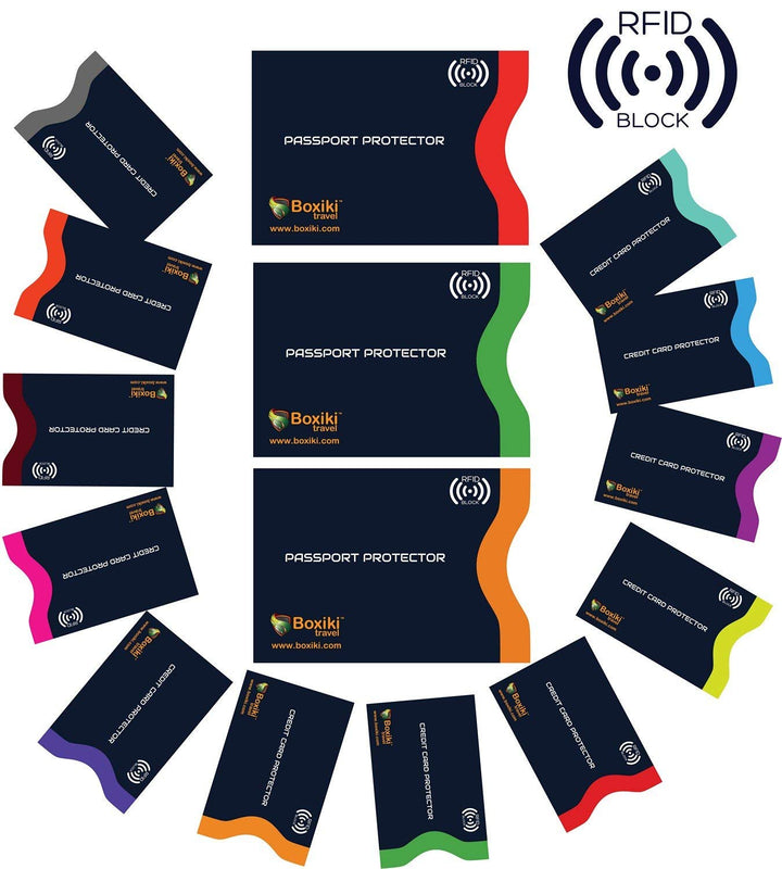 RFID Blocking Sleeves, Set with Color Coding, Navy Blue, Unisex Wallet, Protects Credit Cards and Passports