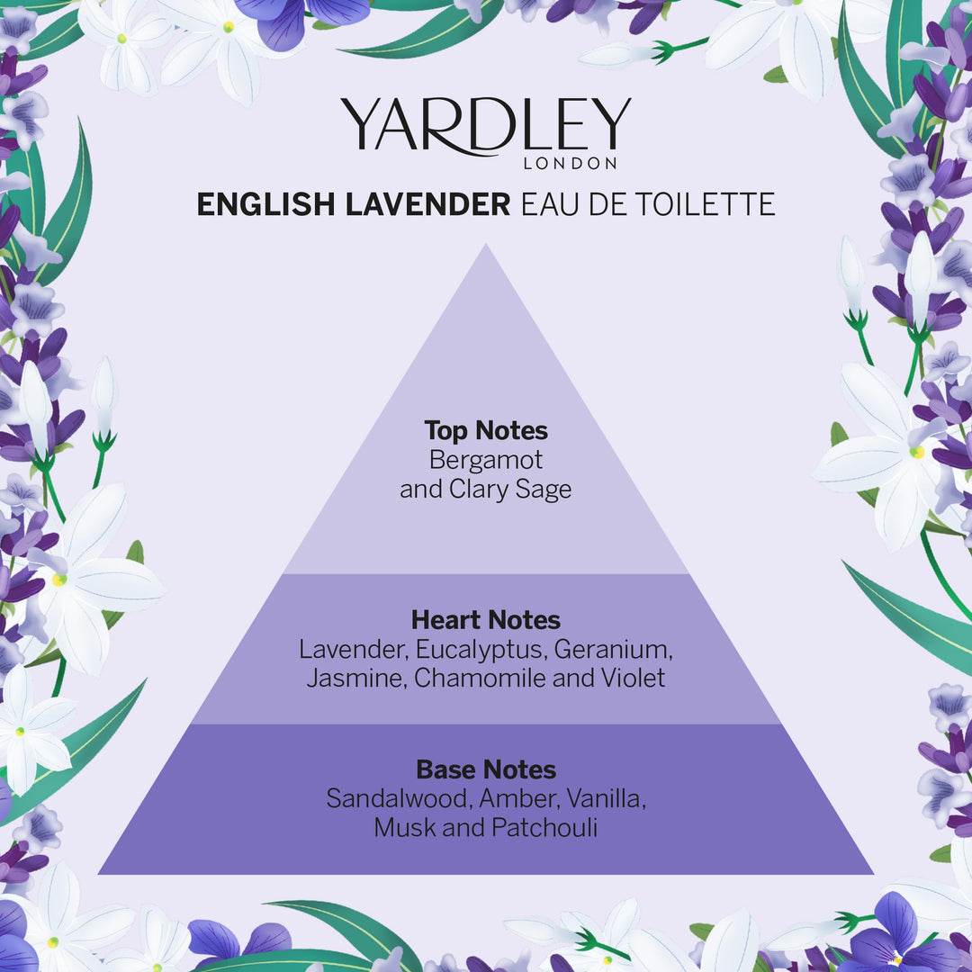 Of London English Lavender Eau de Toilette Spray for Women, 1.7 Ounce
