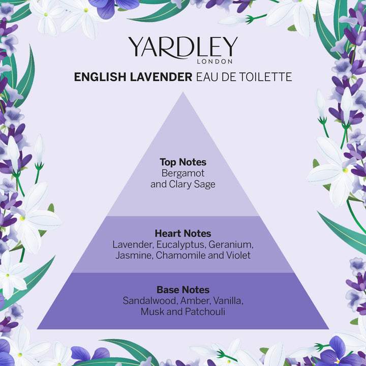Of London English Lavender Eau de Toilette Spray for Women, 1.7 Ounce