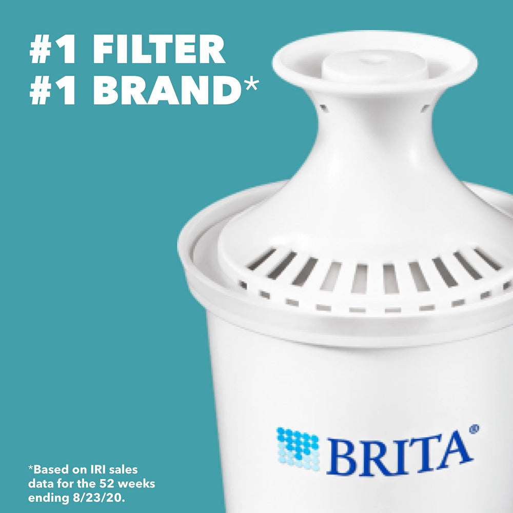 Metro Water Filter Pitcher, BPA-Free Water Pitcher, Replaces 1,800 Plastic Water Bottles a Year, Lasts Two Months or 40 Gallons, Includes 1 Filter, Kitchen Accessories, Small - 6-Cup Capacity