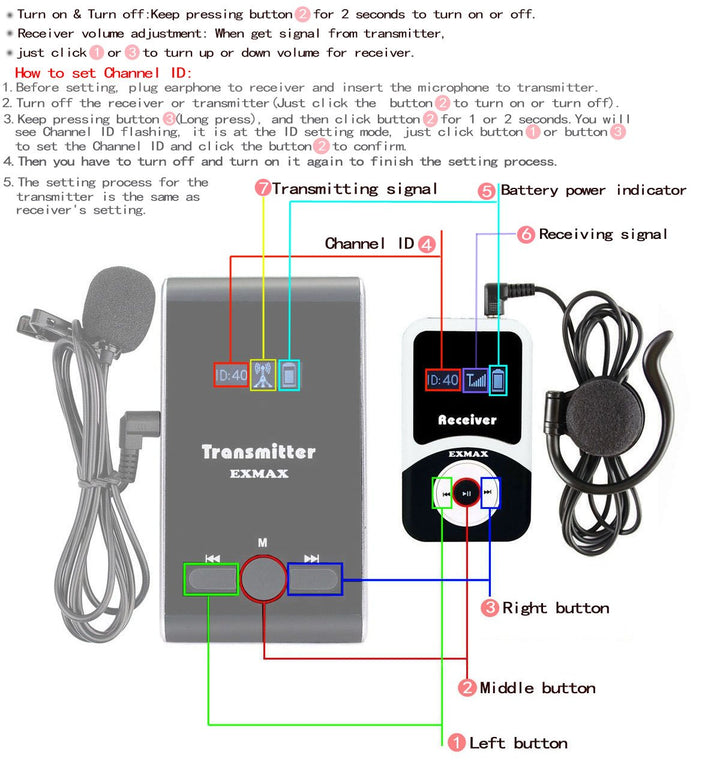 EXMAX® ATG-100R 195mHz Receiver Earphone for Wireless T