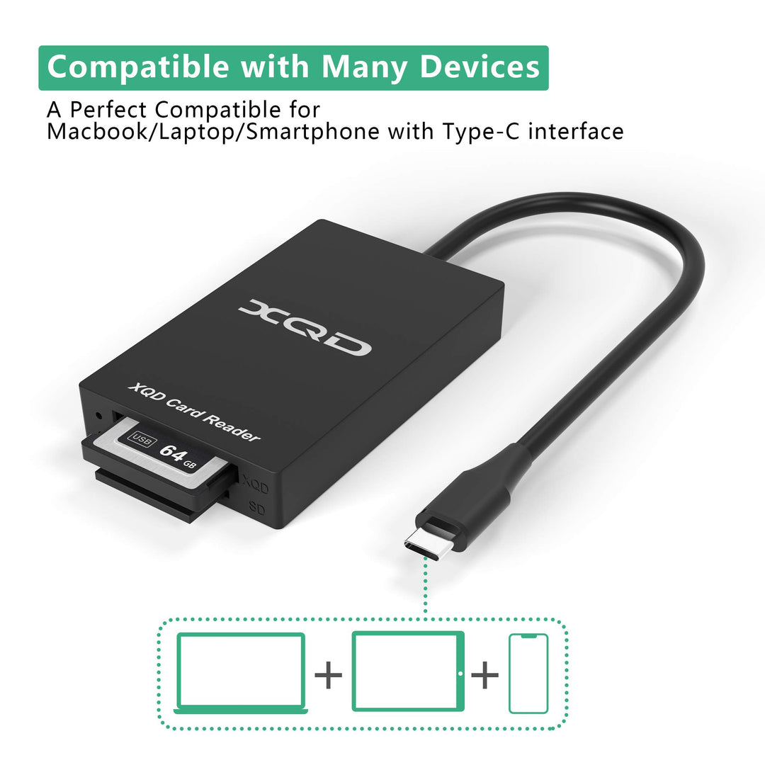 USB C XQD SD Card Reader, USB C 2 in 1 XQD/SD Dual Slot Memory Card Adapter, 5Gpbs Type C XQD Card Reader Support Sony G/M Series, Lexar 2933x/1400x USB Mark XQD Card, SD Card for Windows/Mac OS