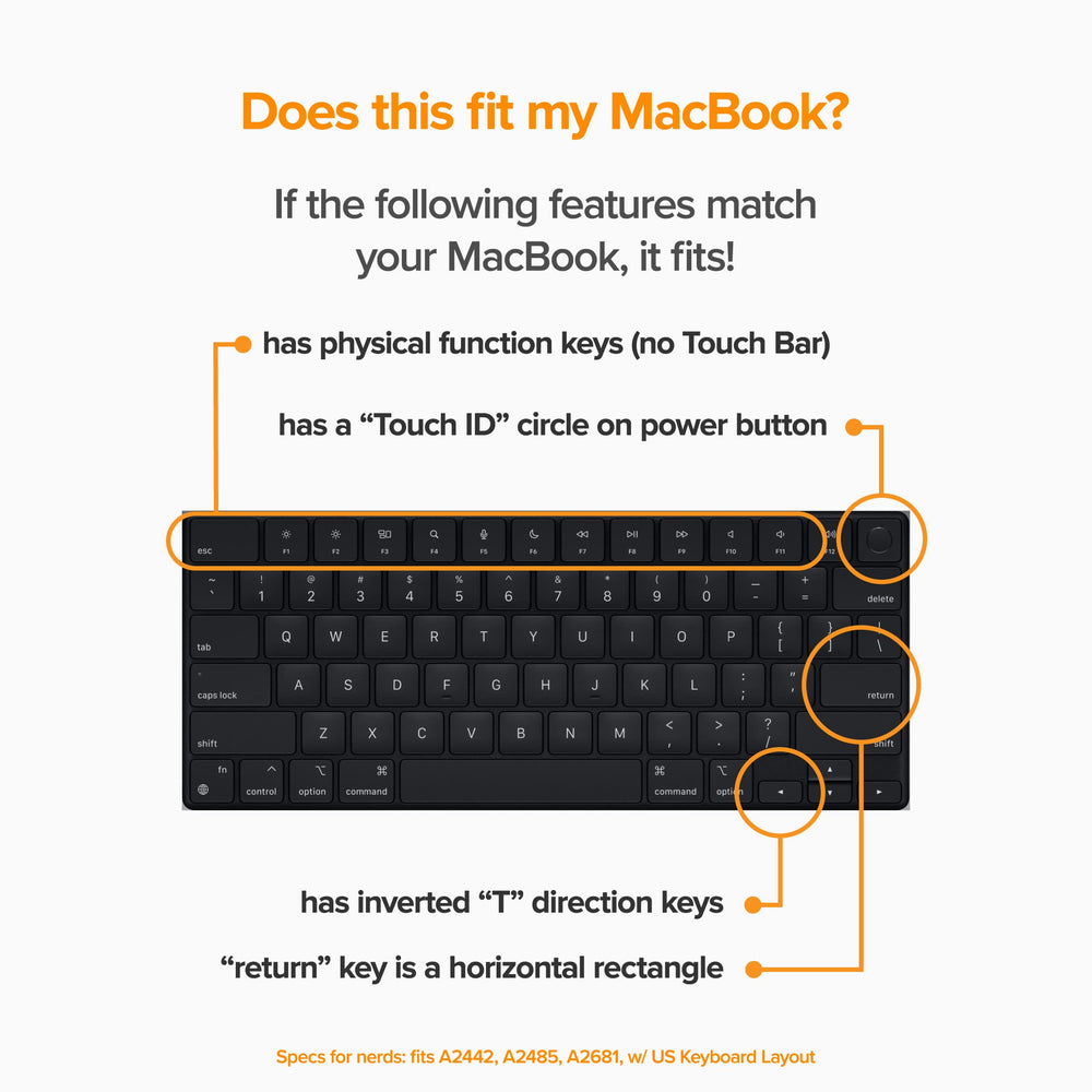 GhostCover® Premium Ultra Thin Keyboard Cover Protector, Compatible with 2021 2022 2023 2024 M1/M2/M3/M4 Pro/Max MacBook Pro 14/16, M2/M3 MacBook Air 13/15, US ANSI Layout, Clear