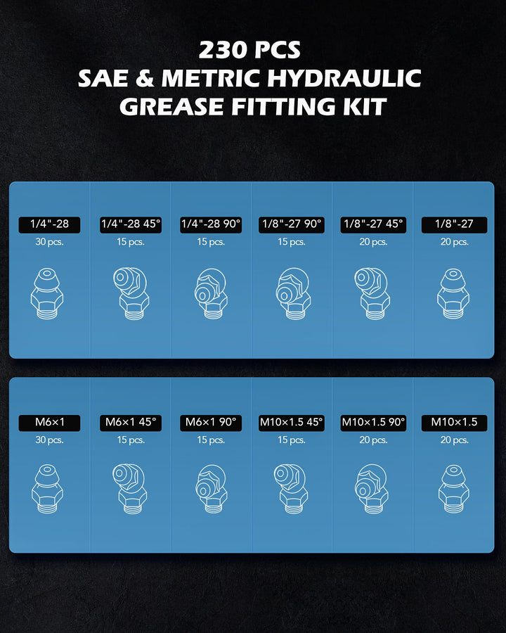 230pc SAE &amp; Metric Grease Fittings Kit Hydraulic Grease Zerk Assortment: 1/4 1/8 M6 M10 Straight 45 90 Degree Zerks Galvanized Steel Set for Replacing Missing or Broken Zerk Grease Fittings