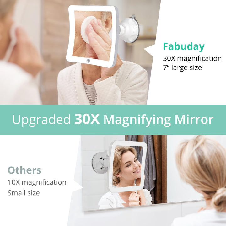 15X Magnifying Mirror with Light - Upgraded 2021 Version Lighted Makeup Mirror with Magnification, Led Magnified Mirror for Bathroom with Suction Cups, Lighting Adjustable, Dual Power Supply