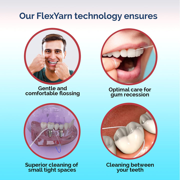 ProxySoft Bridge &amp; Implant Cleaners (Thorntons)
