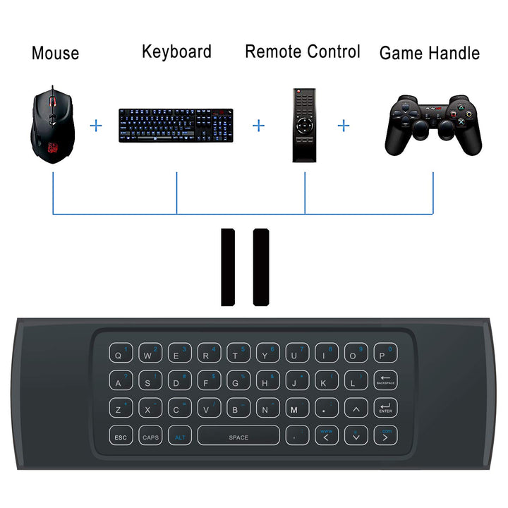 ILEBYGO Air Mouse for Android tv Box, Mini Wireless Key